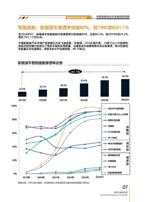 广州31起亚对未来市场的预测，名爵汽车品牌文化的传播